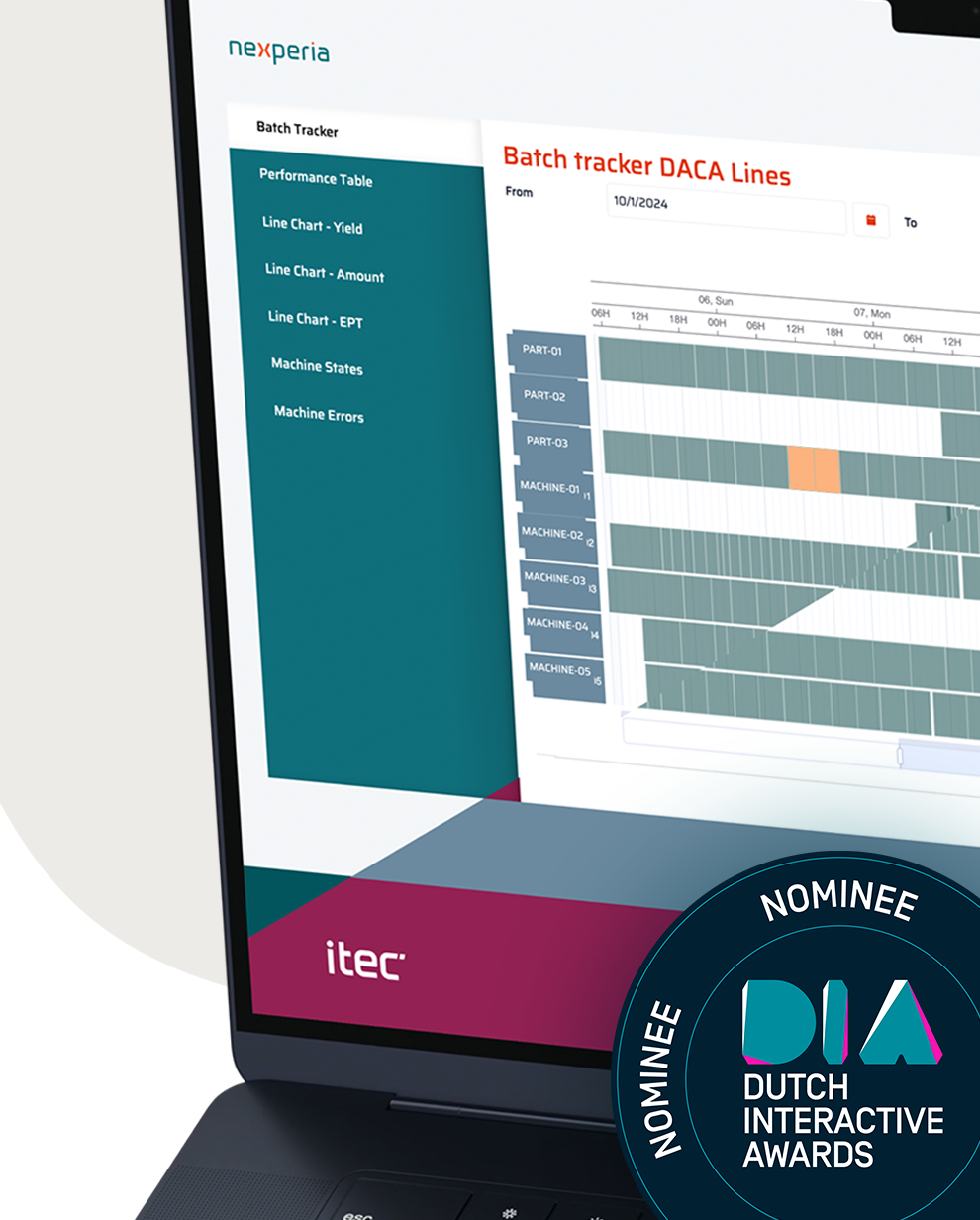 ITEC_MVA Tool_Header Visual_DIA Nominee